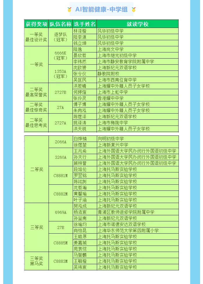 铠尔机器人_-AI智能挑战1_05.png