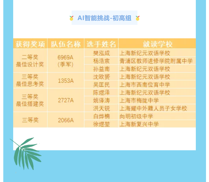 铠尔机器人_-AI智能挑战1_06.png