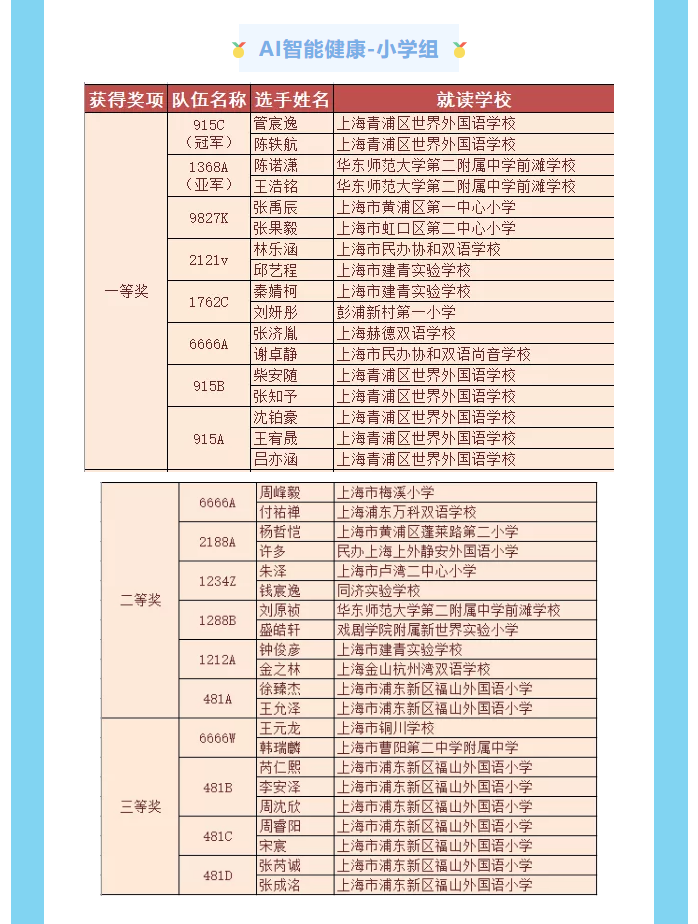 铠尔机器人_-AI智能挑战1_04.png